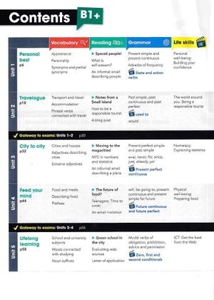 gateway b1+ student's book pack - 2nd edition