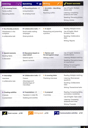 gateway b2+ sb pk, 2ed