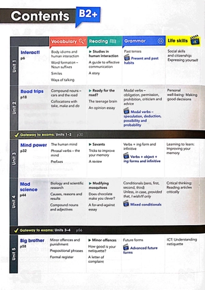gateway b2+ sb premium pk, 2ed