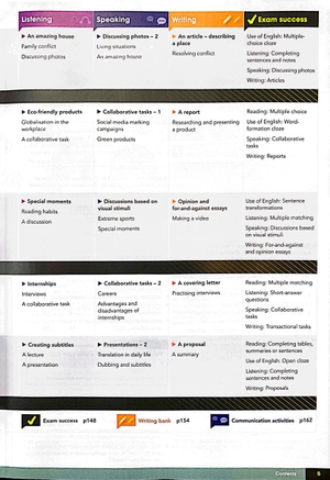 gateway b2+ sb premium pk, 2ed
