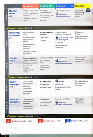 gateway b2+ sb premium pk, 2ed