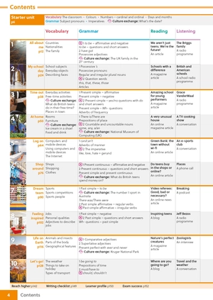 gateway to the world a1+ student's book with student's app and digital student's book