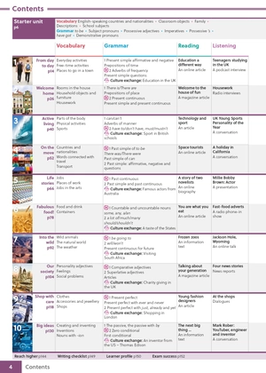 gateway to the world a2 student's book with student's app and digital student's book