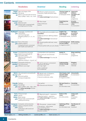 gateway to the world b1+ student's book with student's app and digital student's book