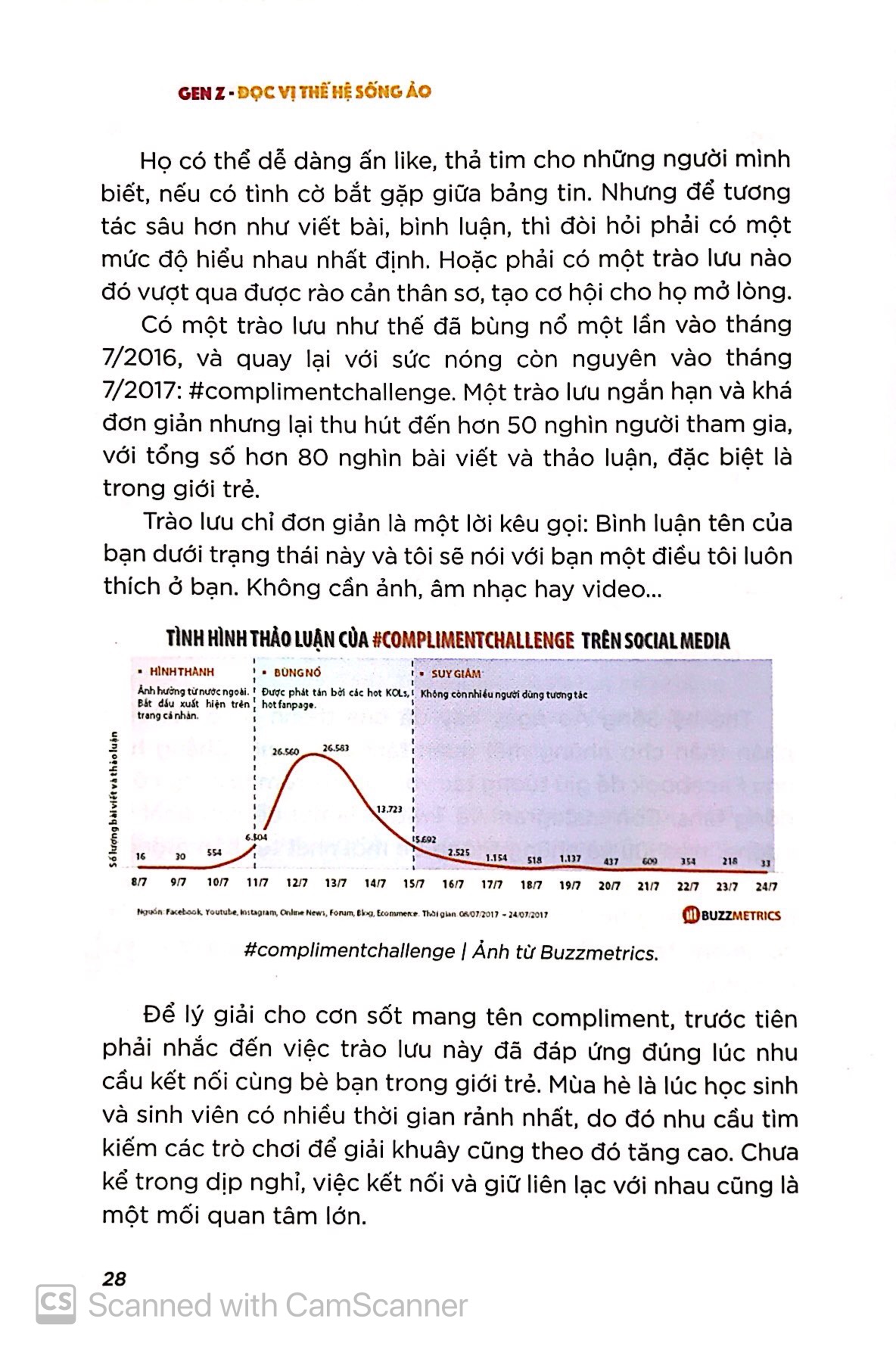 gen z - đọc vị thế hệ "sống ảo"