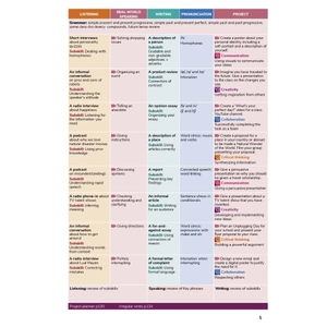 get involved! american 5 student's book with digital student's and app