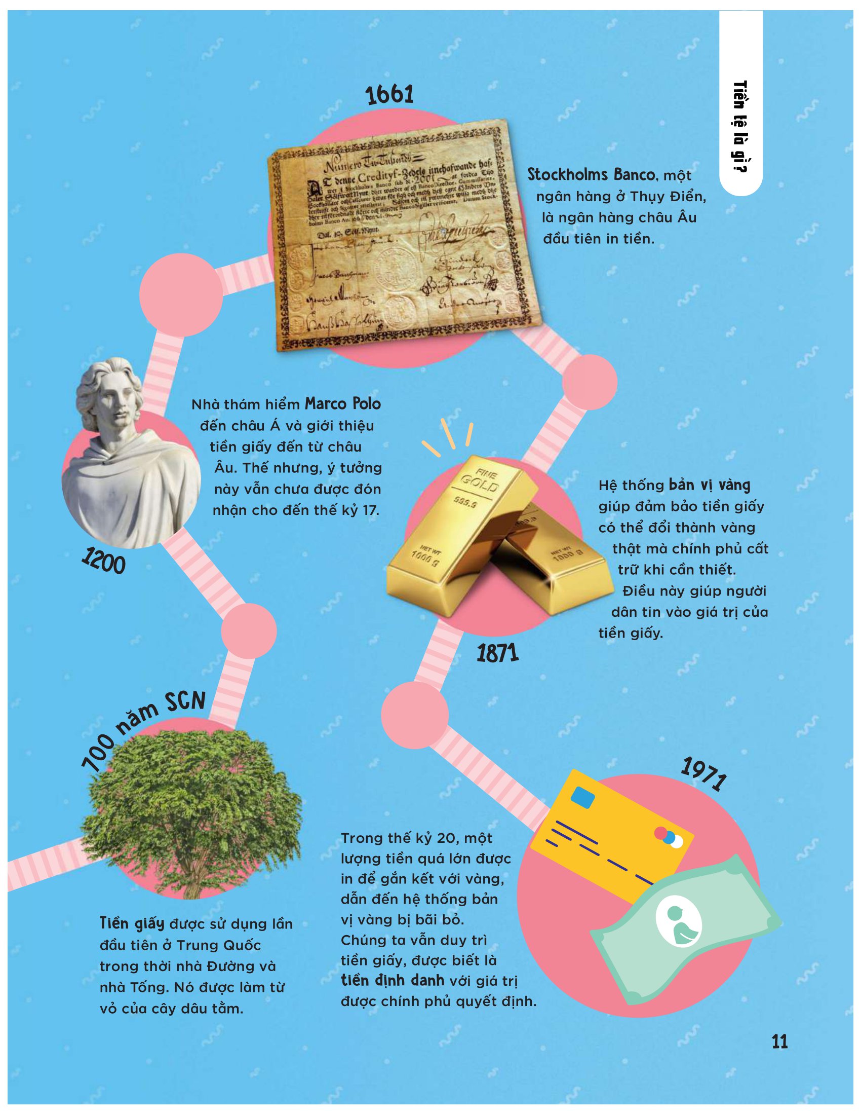 get to know money - siêu nhí khám phá về tiền - bìa cứng