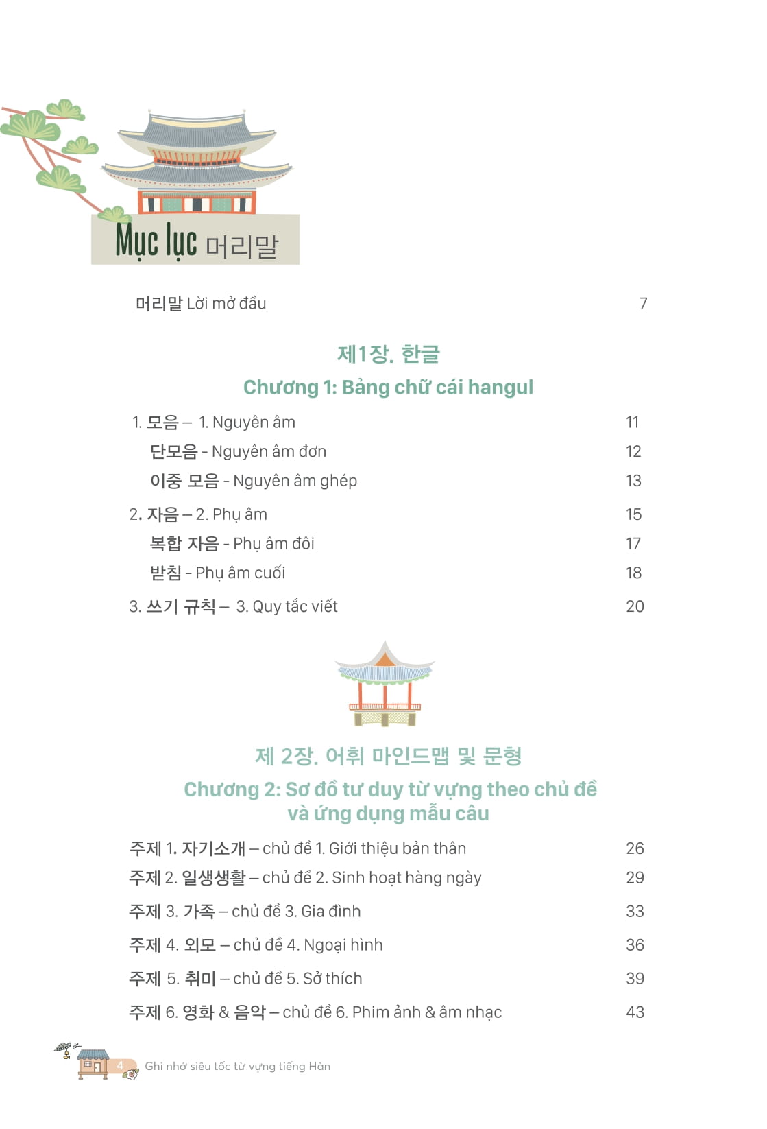 Ghi Nho Sieu Toc Tu Vung Tieng Han - Lam Chu 2000 Tu Vung Thong Dung Va Goc Tu Han Han Quan Trong Trong Ky Thi Topik Qua So Do Tu Duy