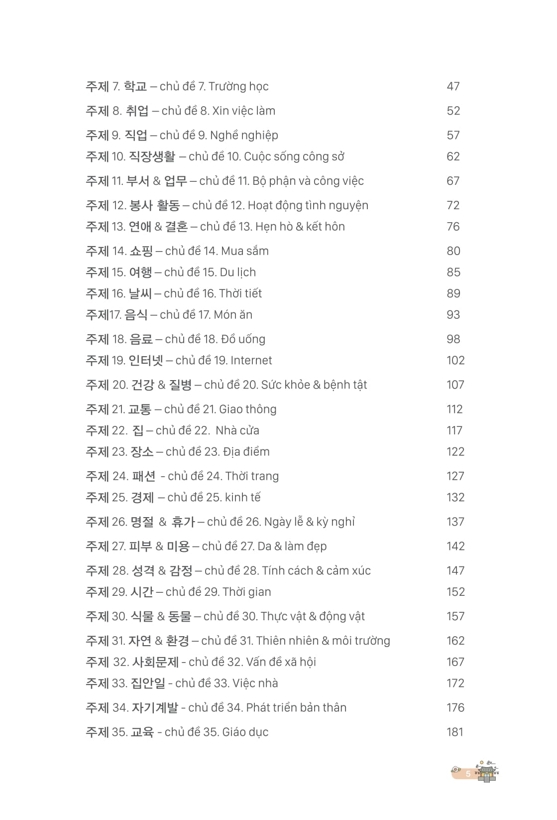 Ghi Nho Sieu Toc Tu Vung Tieng Han - Lam Chu 2000 Tu Vung Thong Dung Va Goc Tu Han Han Quan Trong Trong Ky Thi Topik Qua So Do Tu Duy