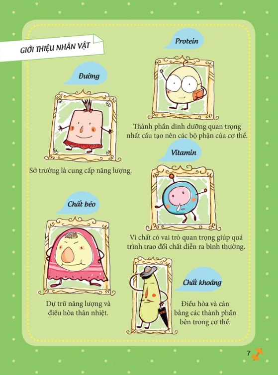 gia đình dinh dưỡng - thức ăn cùng các yếu tố dinh dưỡng