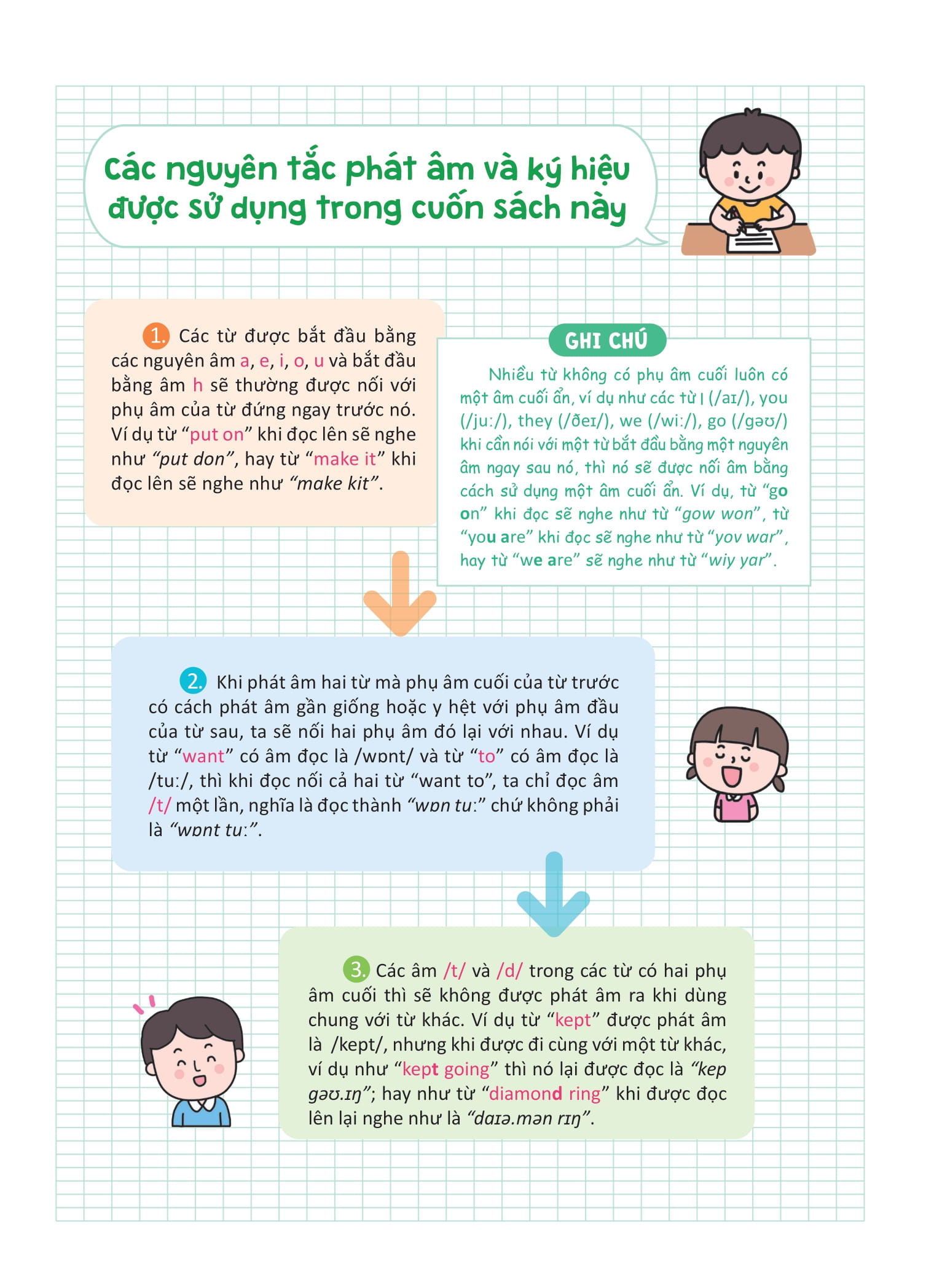 gia đình song ngữ - 365 ngày cả nhà cùng nói tiếng anh như người bản ngữ - hoạt động tại nhà - at-home activities