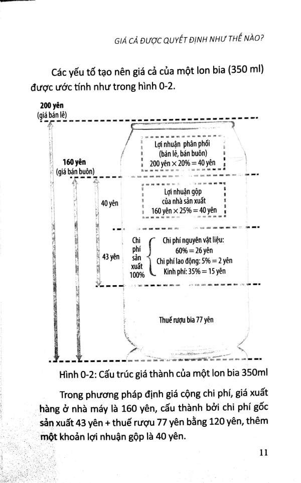 Gia Trong Chien Luoc Kinh Doanh - Dat Ma Ban Chay, Re Ma Co Lai (Tai Ban 2025)