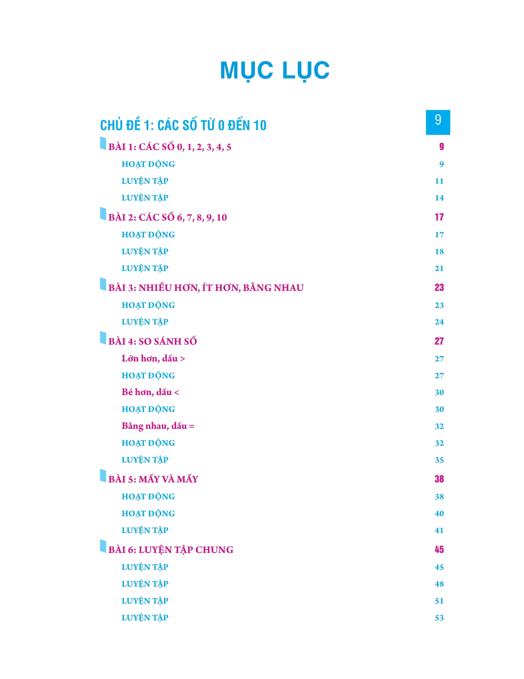 Giai Bai Tap Toan Lop 1 - Tap 1