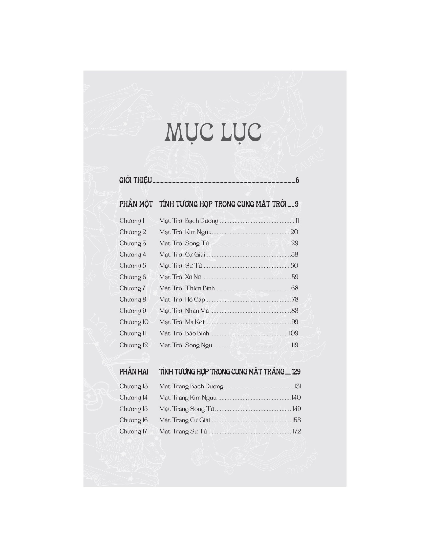 giải mã bản đồ sao cá nhân