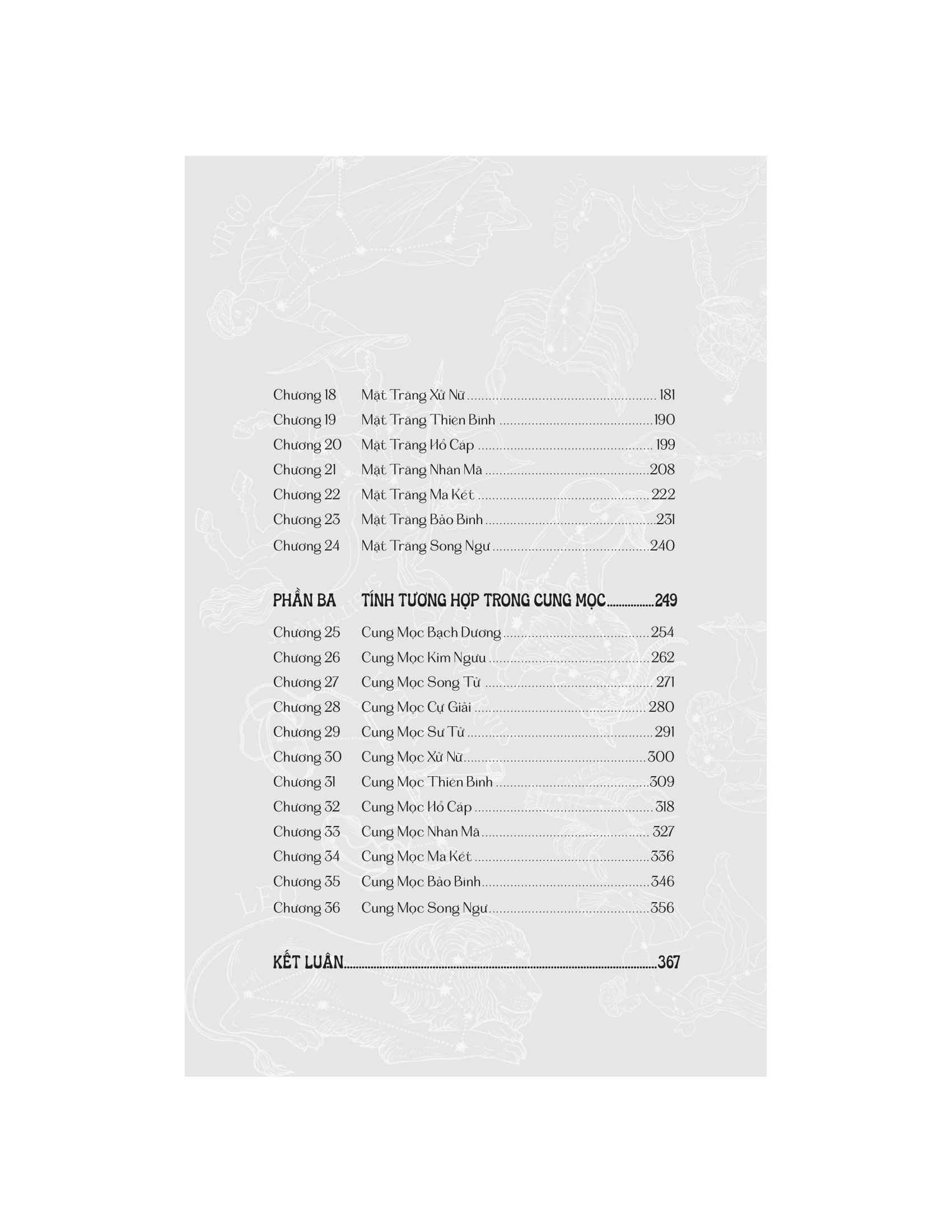 giải mã bản đồ sao cá nhân