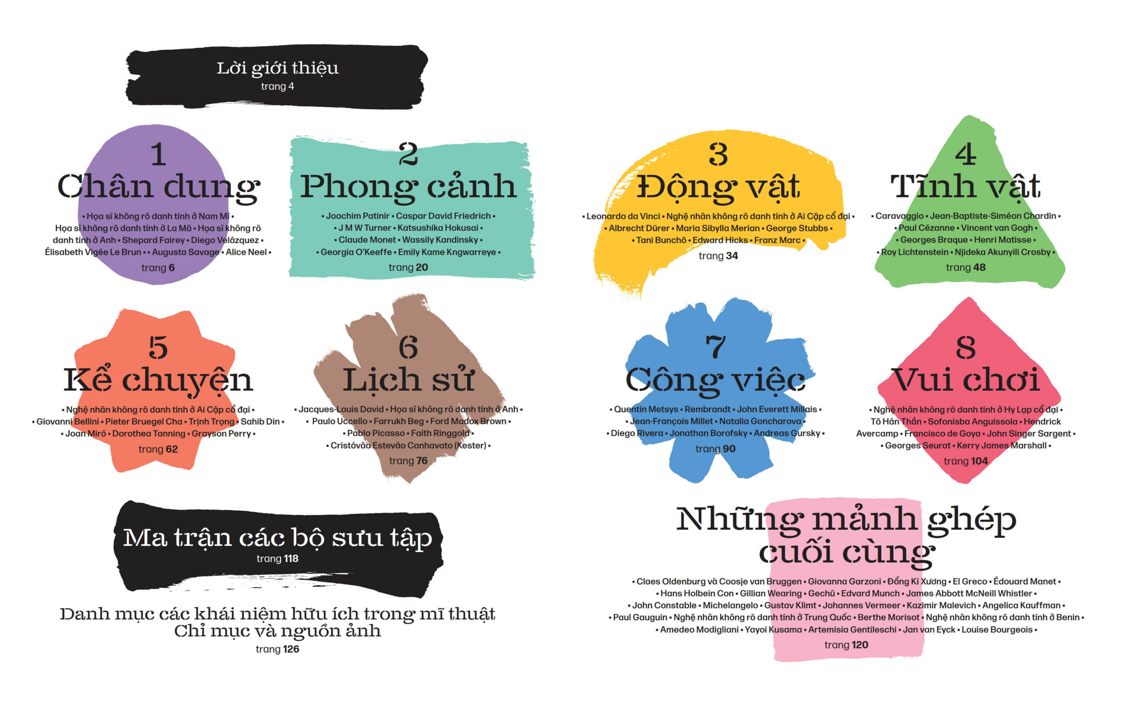 giải mã danh tác - cẩm nang phân tích tác phẩm nghệ thuật dành cho trẻ em - bìa cứng