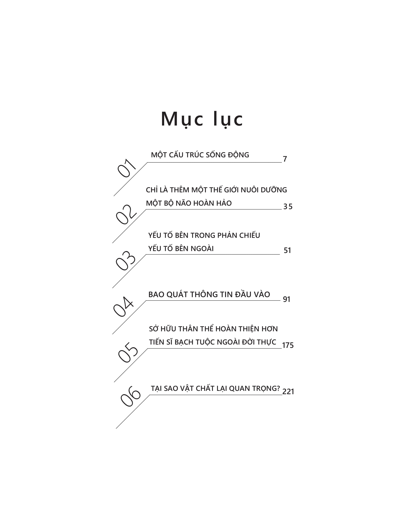 giải mã hành vi kiểm soát cảm xúc thấu hiểu tâm trí