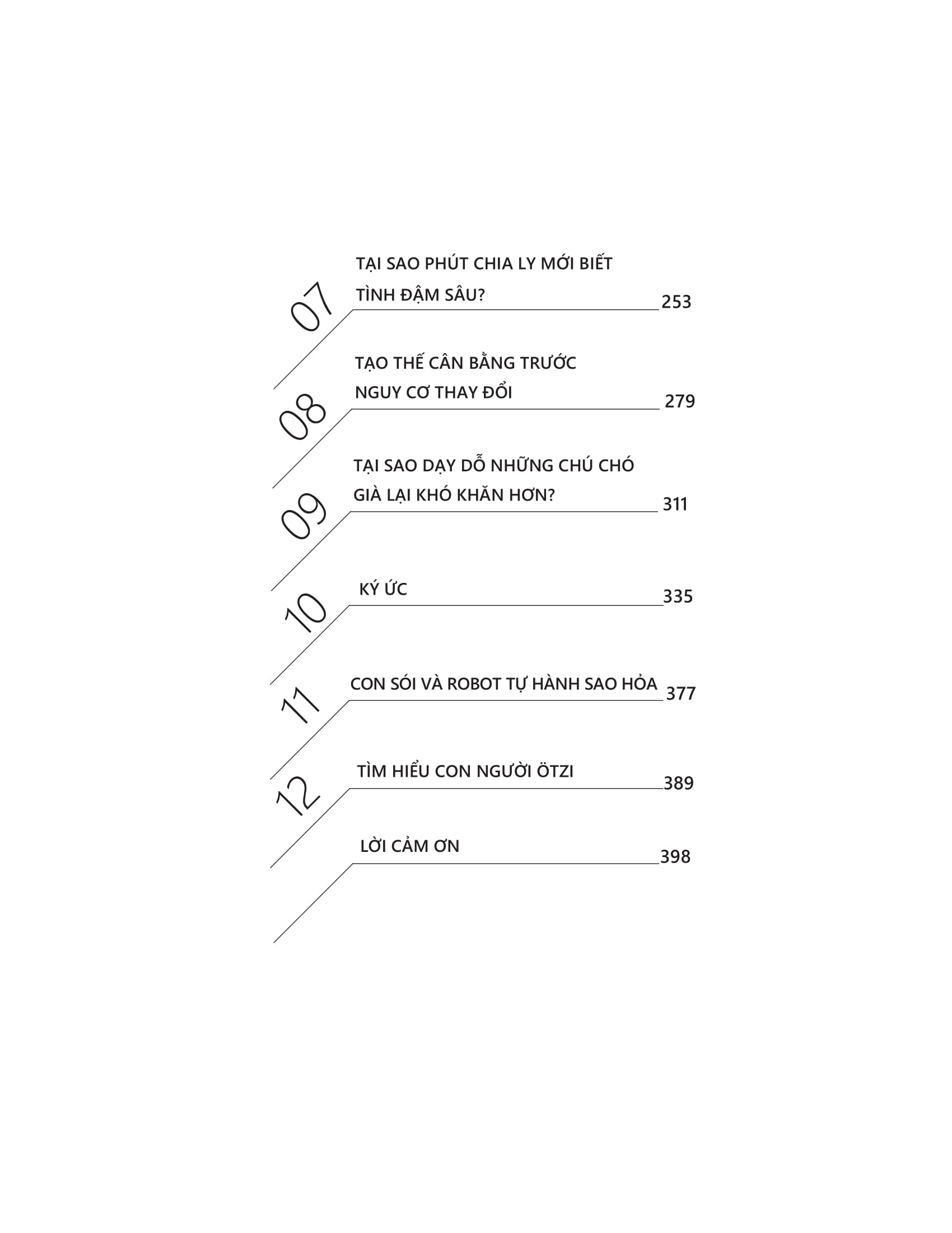 giải mã hành vi kiểm soát cảm xúc thấu hiểu tâm trí