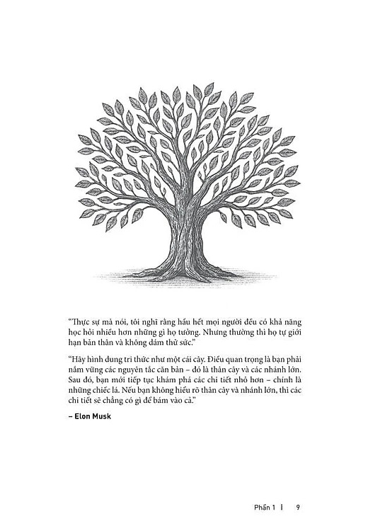 Giai Ma Marketing Hien Dai - Nhung Kham Pha Moi Nhat Ve Khoa Hoc Marketing - Bai Hoc Tu Cac Thuong Hieu Thanh Cong Nhat The Gioi