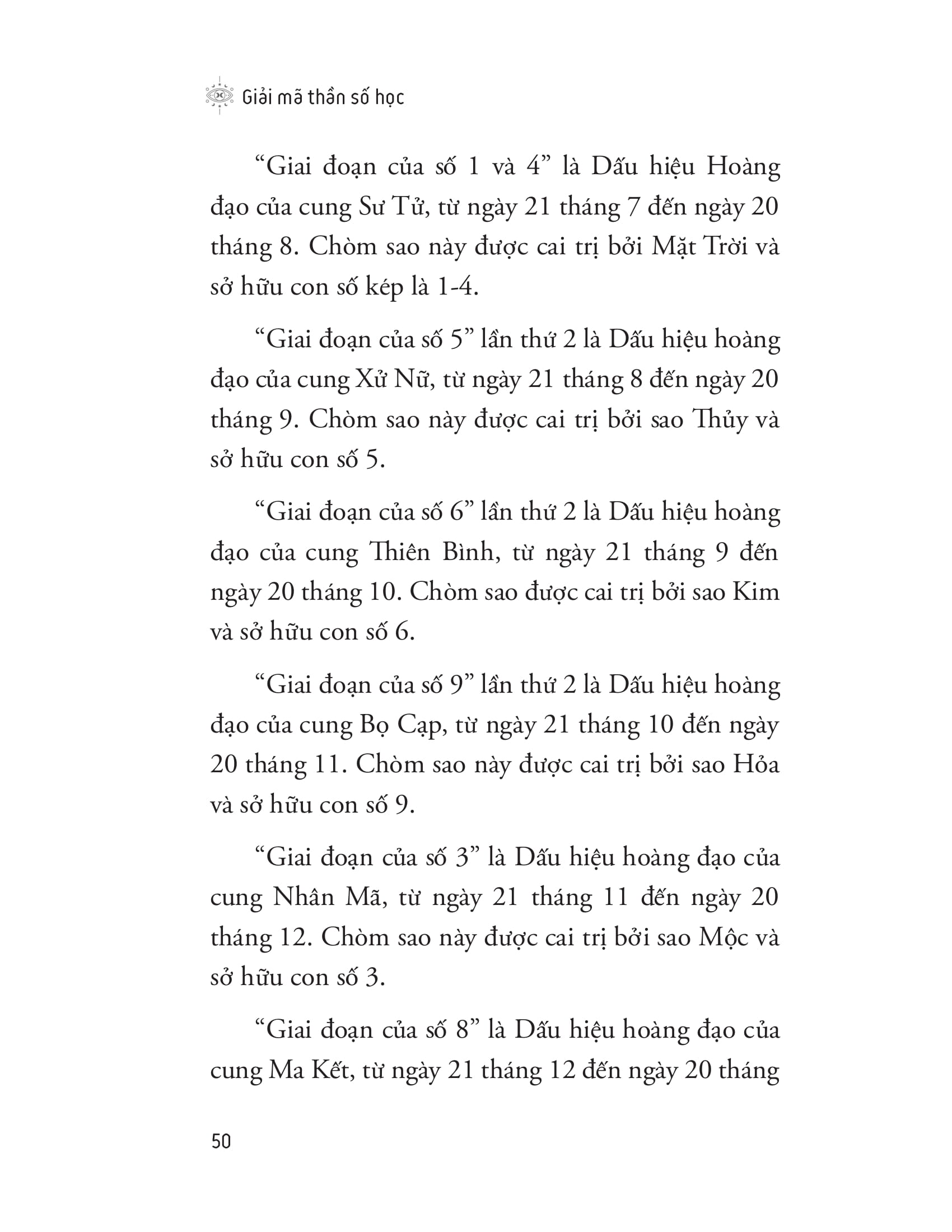 giải mã thần số học