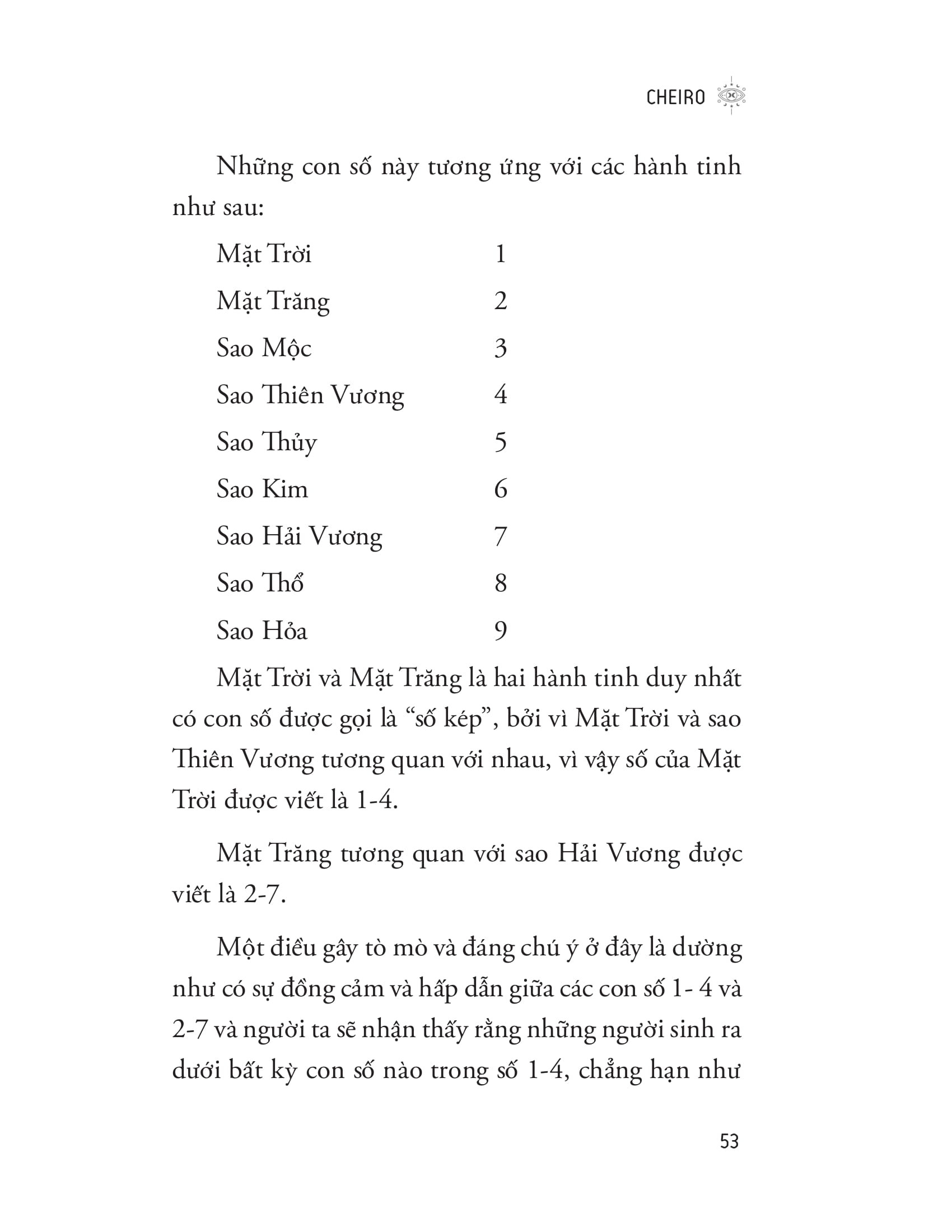 giải mã thần số học