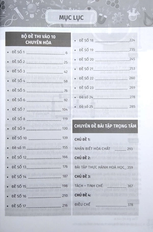 giải thích bộ đề thi vào 10 chuyên - khối chuyên hóa