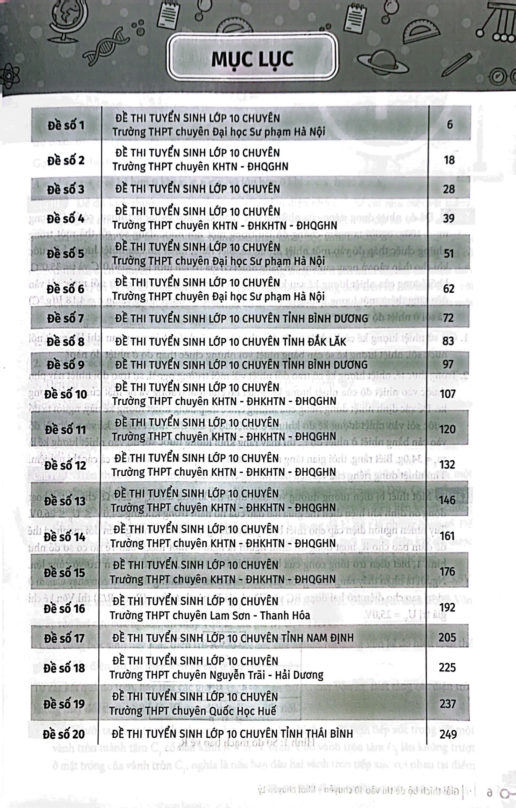 giải thích bộ đề thi vào 10 chuyên - khối chuyên lý