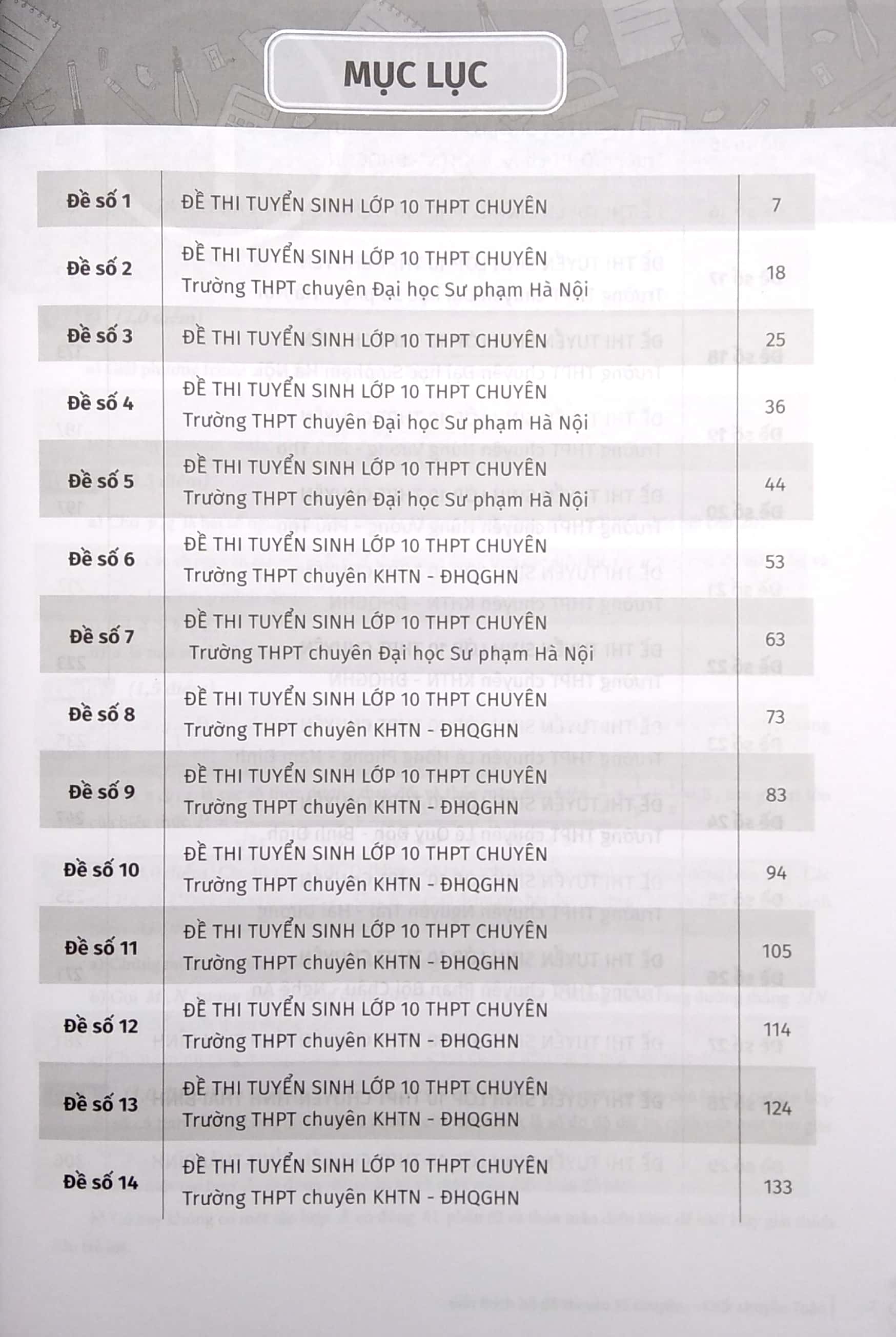 giải thích bộ đề thi vào 10 chuyên - khối chuyên toán