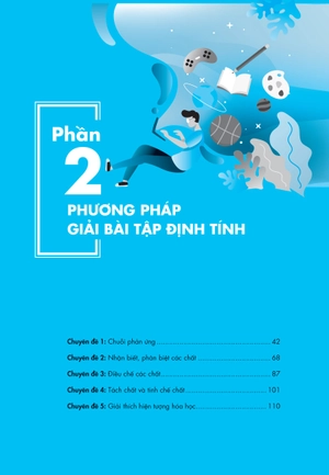 giải thích chuyên đề thi vào 10 chuyên hóa