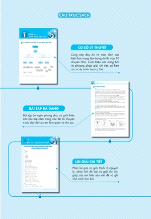 giải thích chuyên đề thi vào 10 chuyên hóa