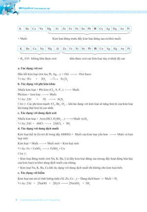 giải thích chuyên đề thi vào 10 chuyên hóa