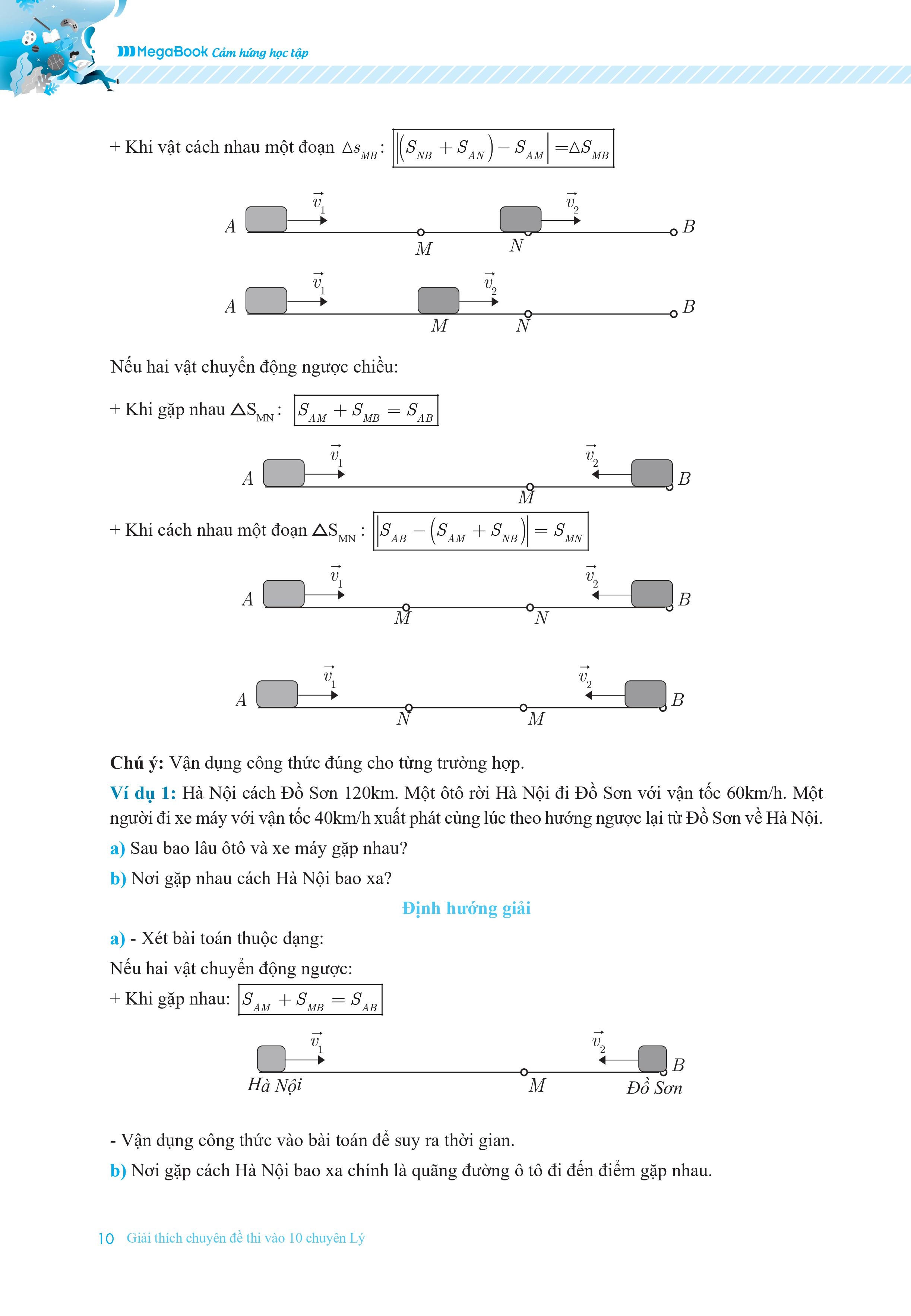 giải thích chuyên đề thi vào 10 chuyên lý