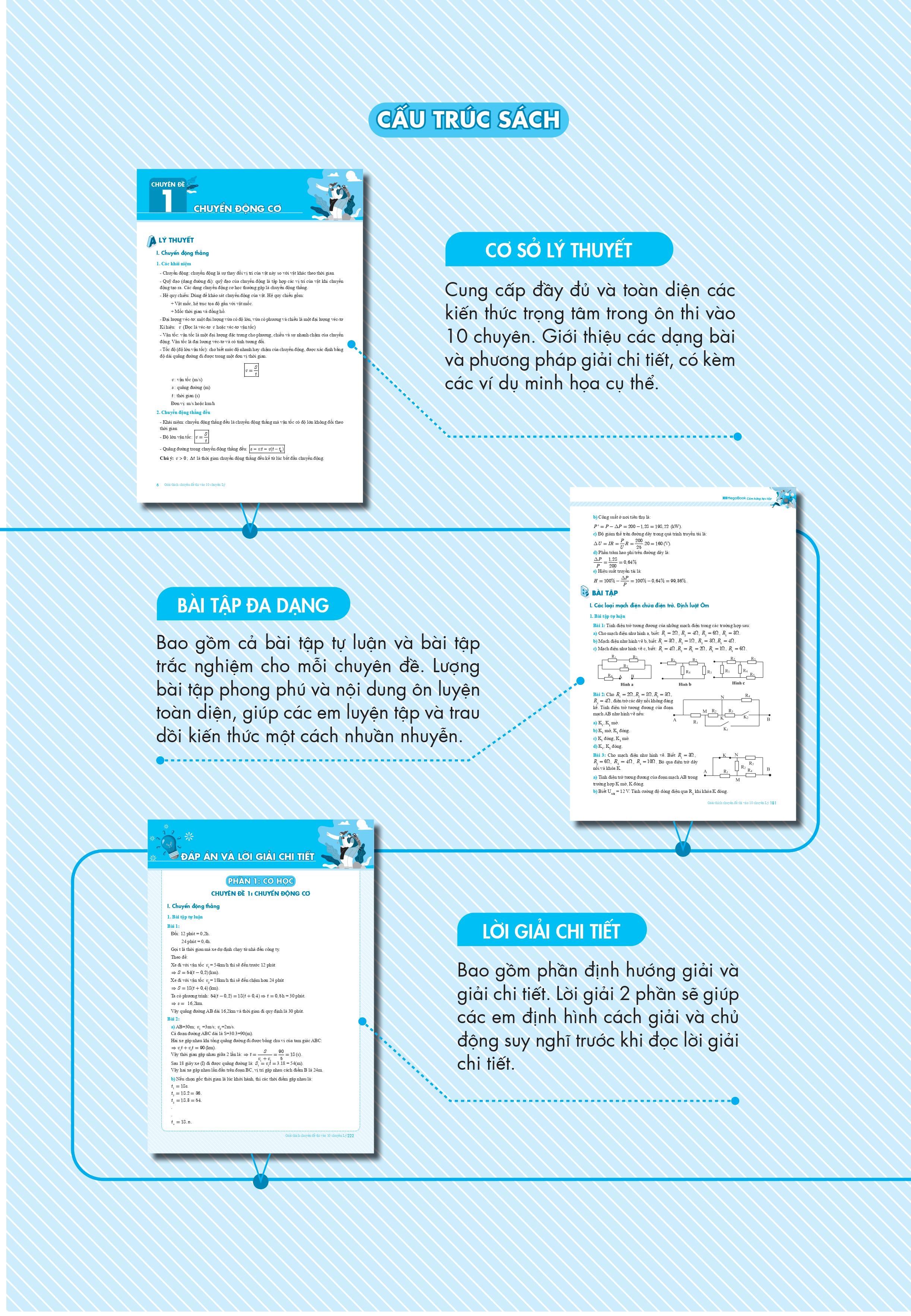 giải thích chuyên đề thi vào 10 chuyên lý