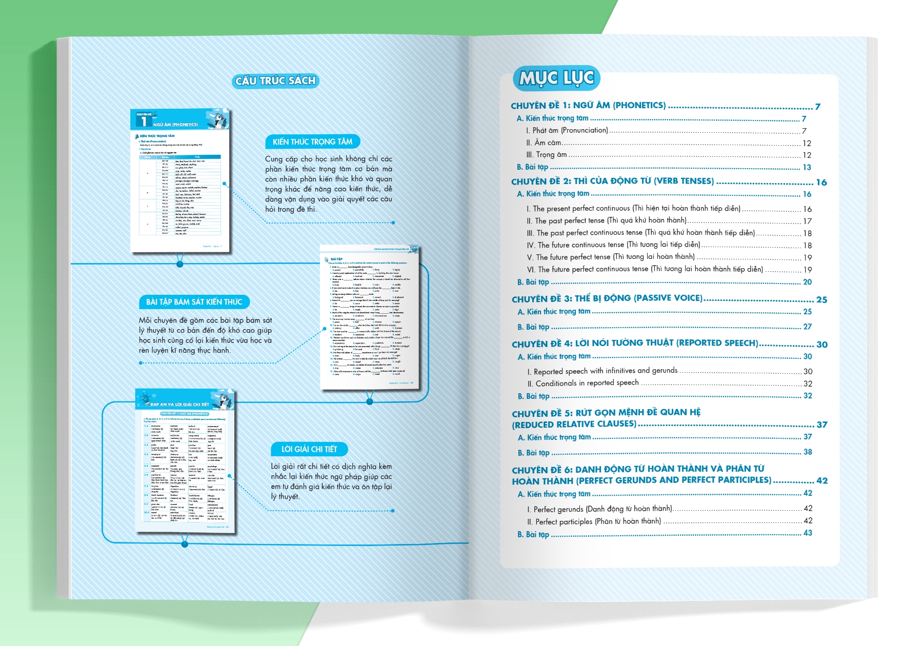 giải thích chuyên đề thi vào 10 chuyên tiếng anh