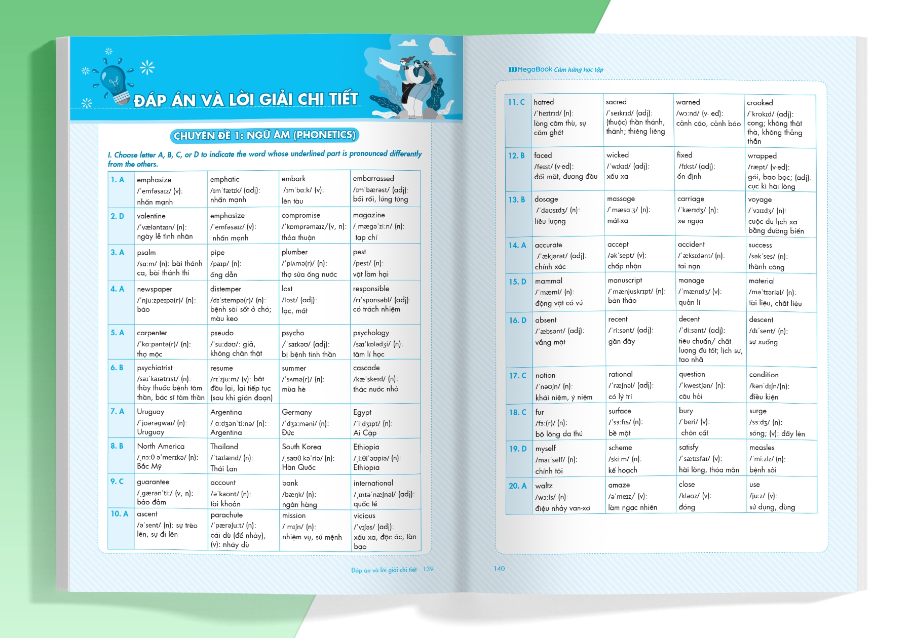 giải thích chuyên đề thi vào 10 chuyên tiếng anh