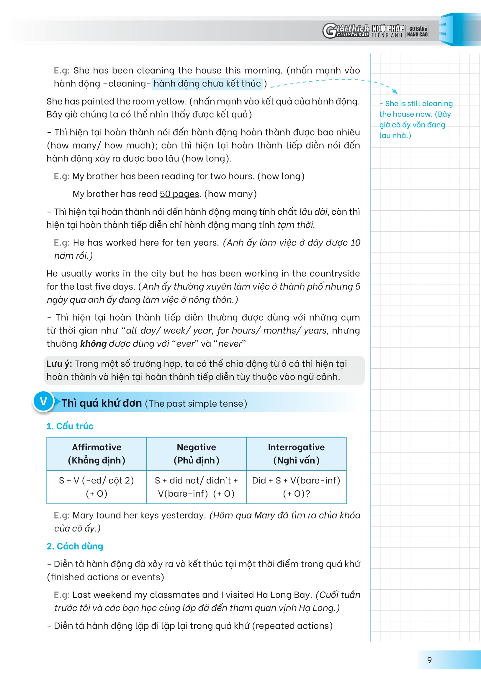 giải thích chuyên sâu - ngữ pháp tiếng anh (cơ bản và nâng cao)