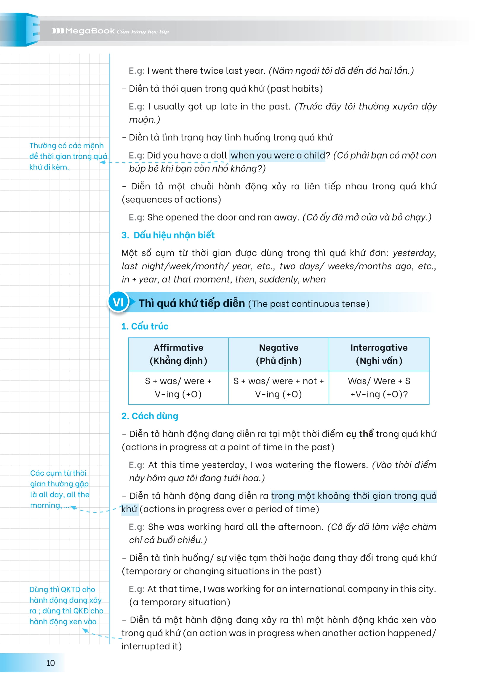 giải thích chuyên sâu - ngữ pháp tiếng anh (cơ bản và nâng cao)