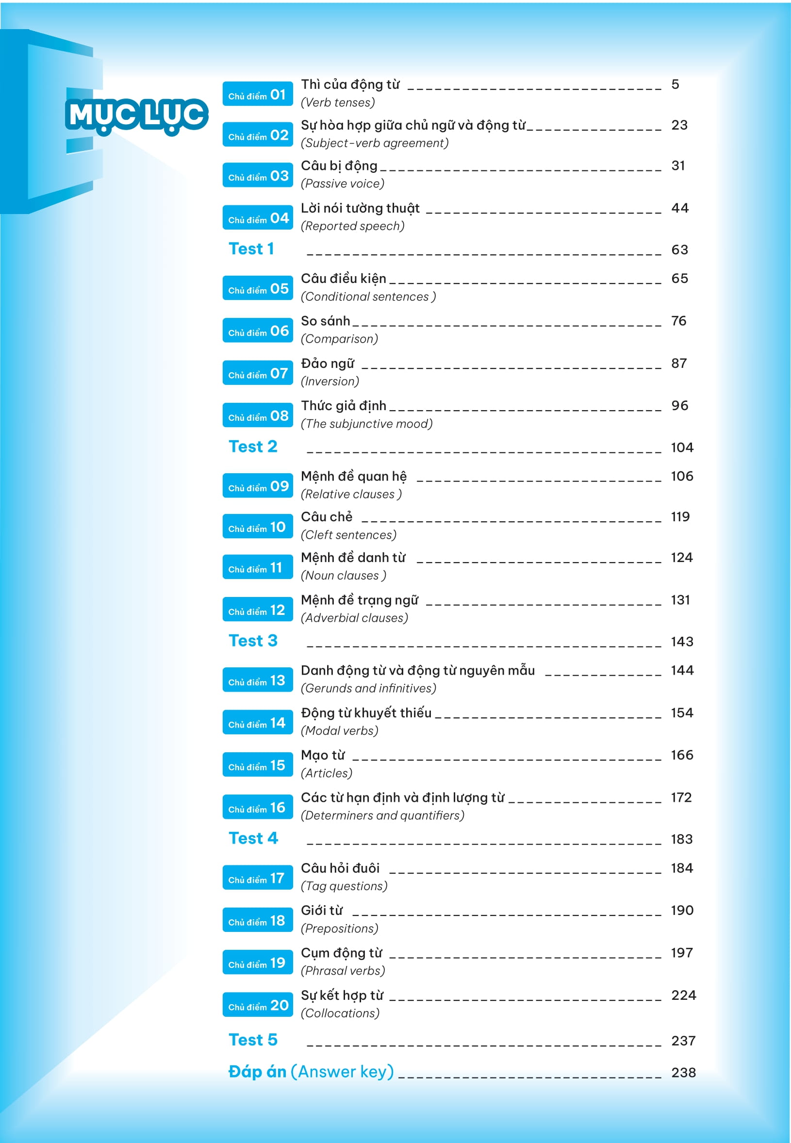 giải thích chuyên sâu - ngữ pháp tiếng anh (cơ bản và nâng cao)