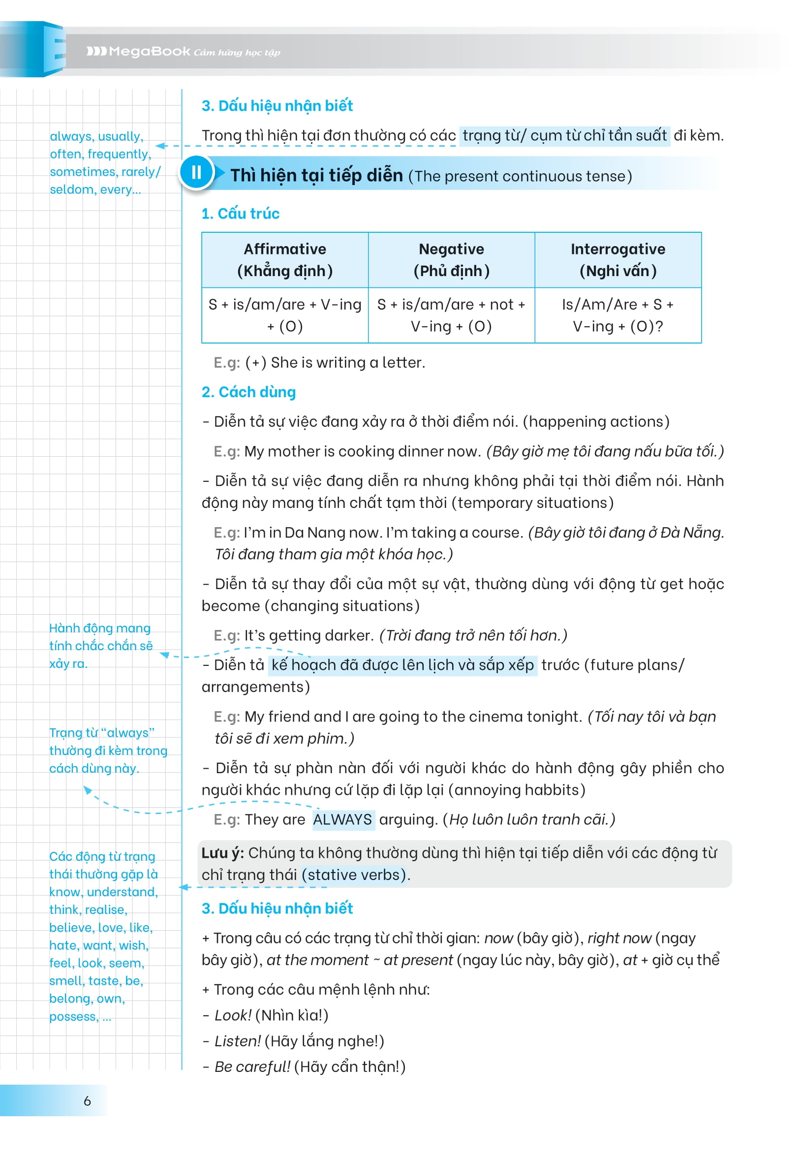 giải thích chuyên sâu - ngữ pháp tiếng anh (cơ bản và nâng cao)