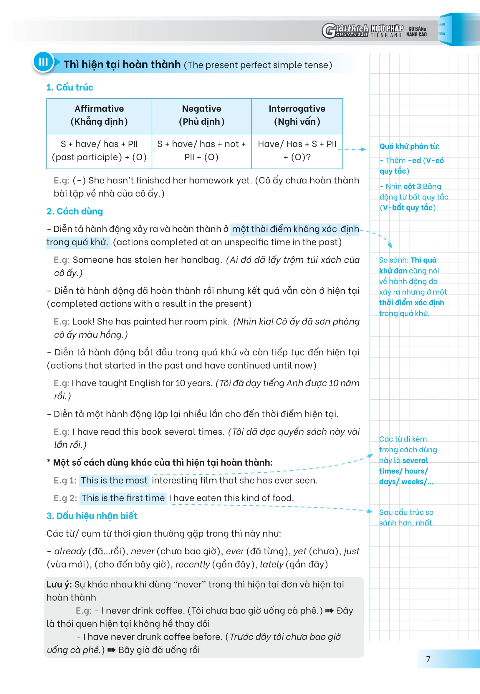 giải thích chuyên sâu - ngữ pháp tiếng anh (cơ bản và nâng cao)