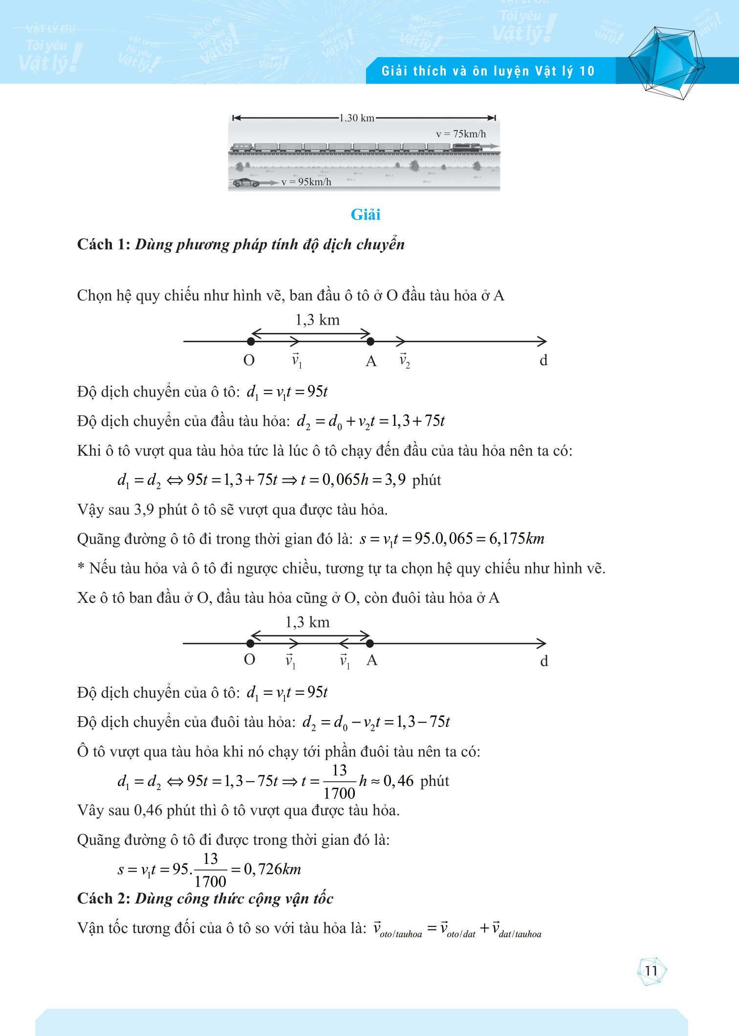 giải thích và ôn luyện vật lý 10