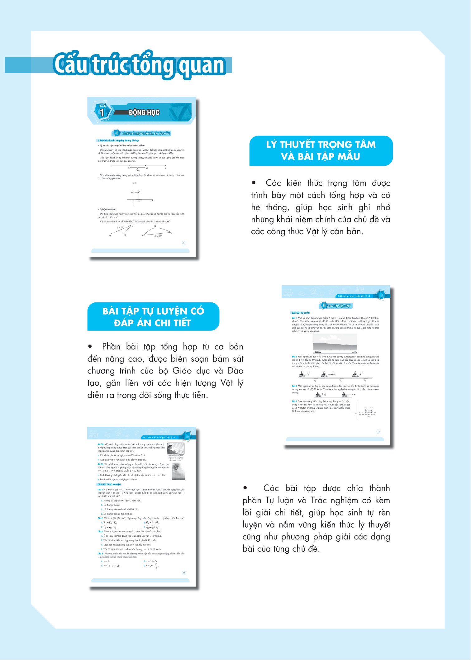 giải thích và ôn luyện vật lý 10
