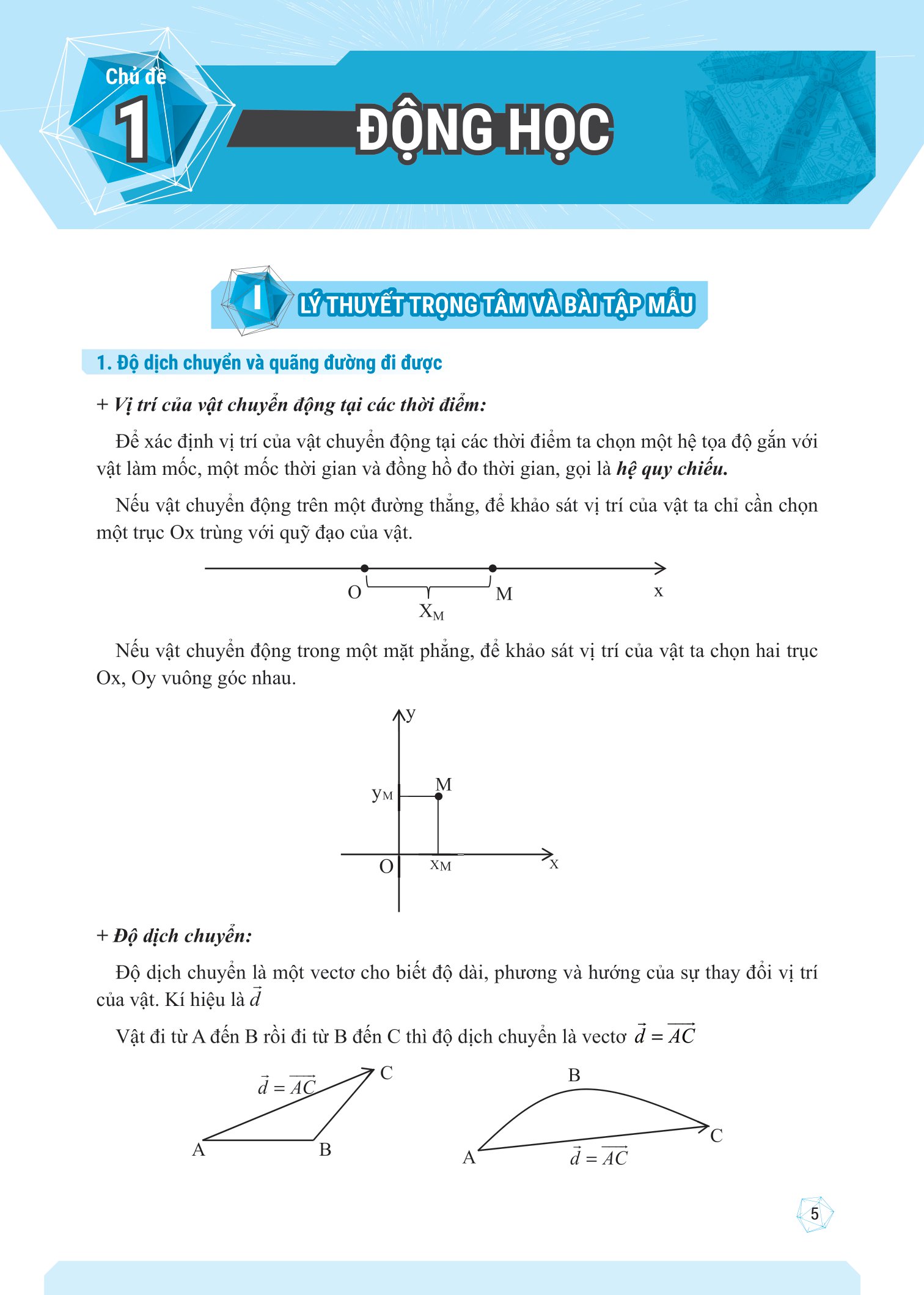giải thích và ôn luyện vật lý 10