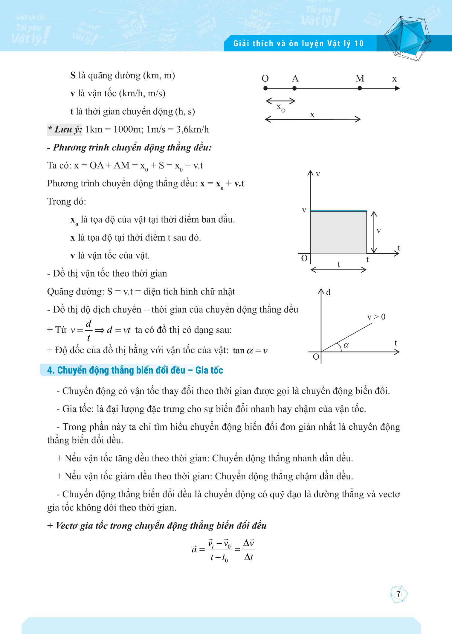 giải thích và ôn luyện vật lý 10