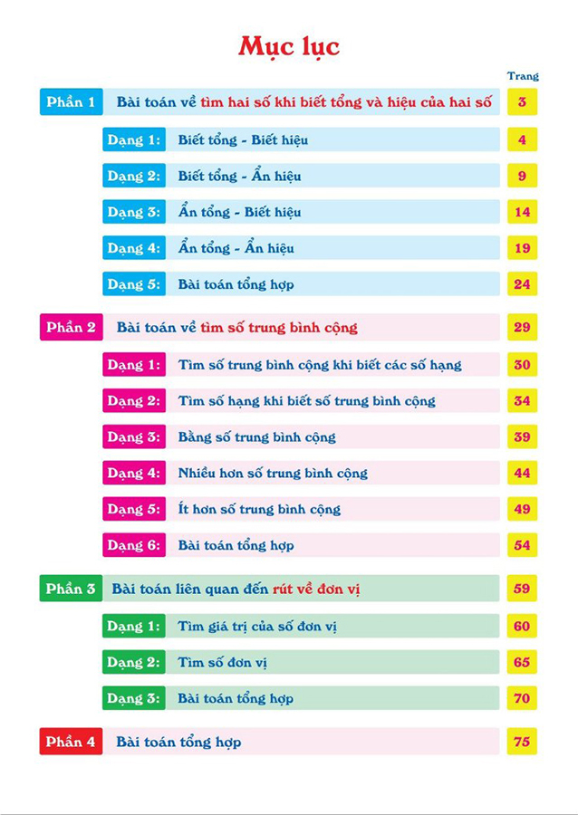 giải toán có lời văn lớp 4