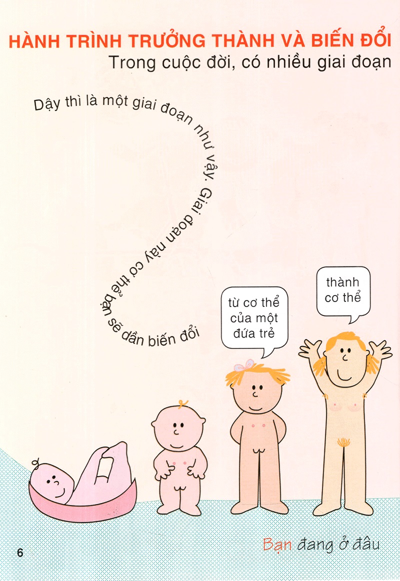 giáo dục giới tính tuổi dậy thì - bí mật của con gái (tái bản 2022)