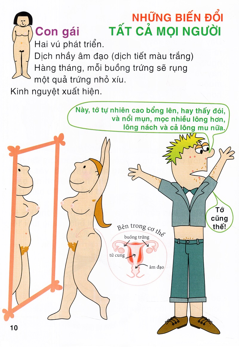 giáo dục giới tính tuổi dậy thì - bí mật của con gái (tái bản 2022)