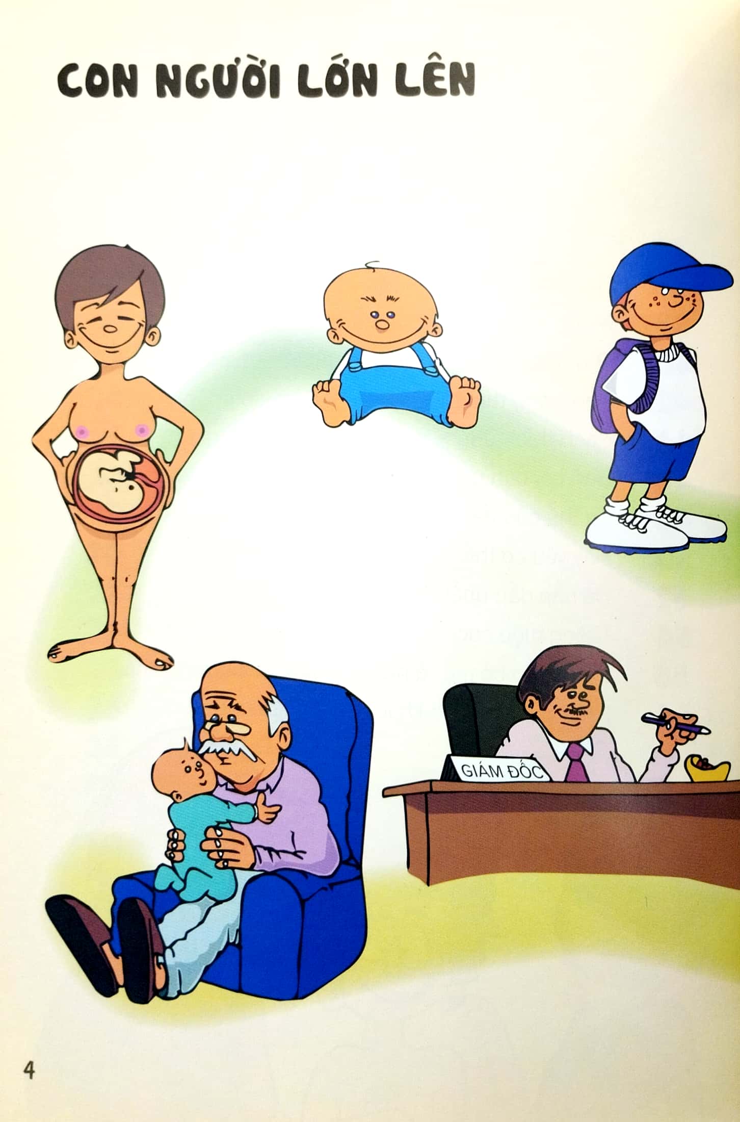 Giao Duc Gioi Tinh Tuoi Day Thi - Bi Mat Cua Con Trai (Tai Ban 2022)