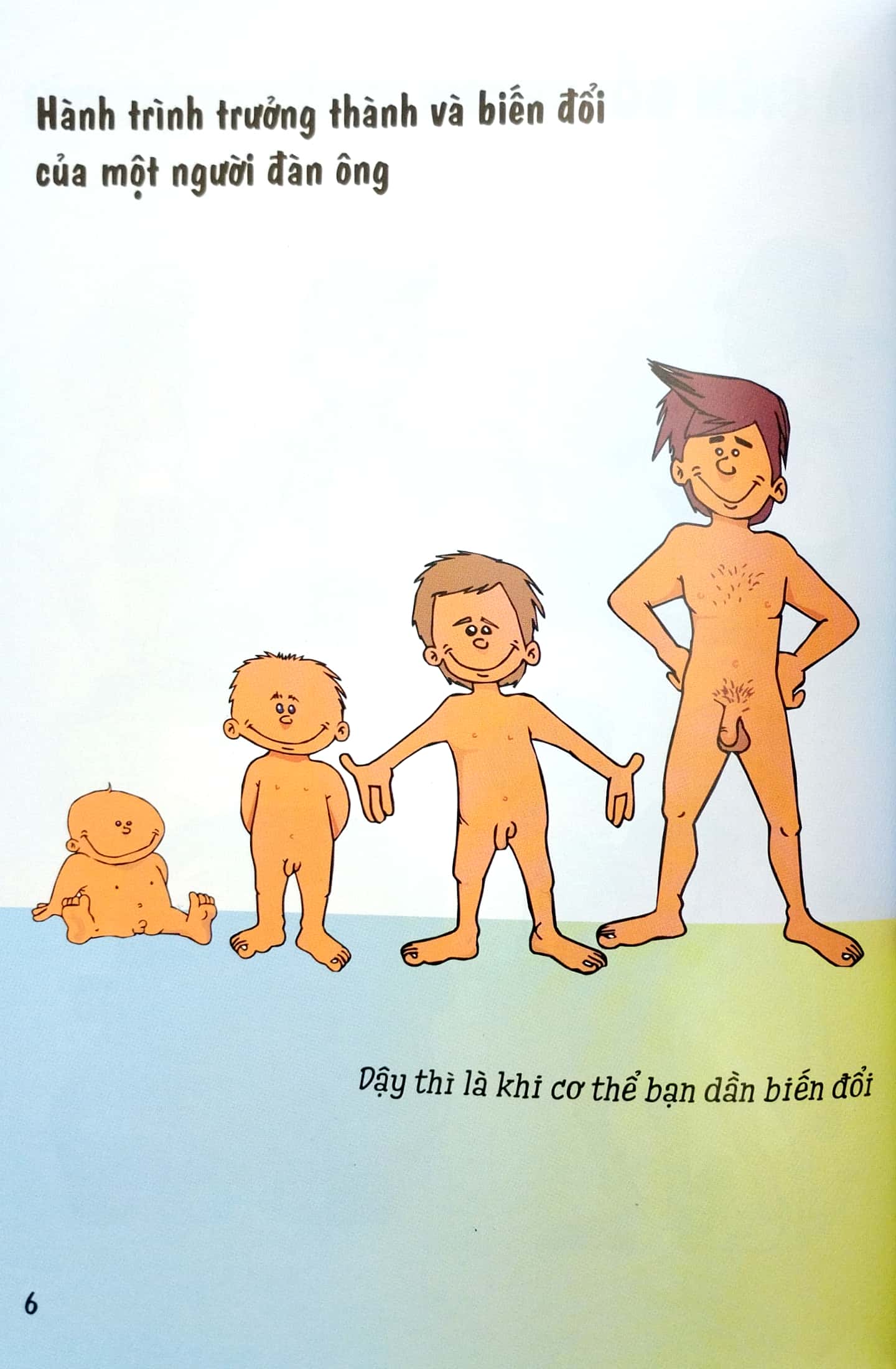 Giao Duc Gioi Tinh Tuoi Day Thi - Bi Mat Cua Con Trai (Tai Ban 2022)