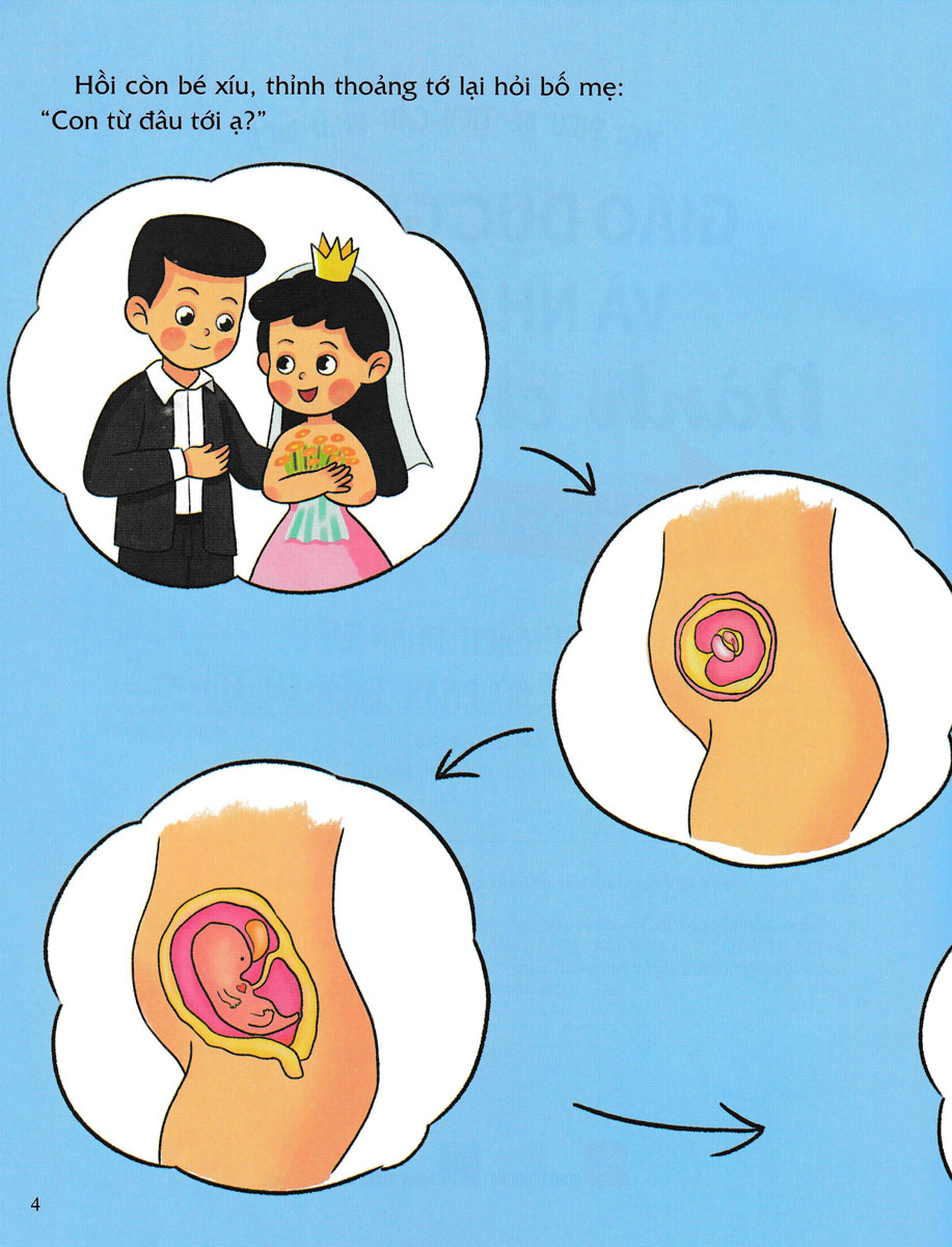 giáo dục giới tính và nhân cách dành cho bé trai - mọi điều bé trai cần phải biết - tớ hiểu và quý trọng cơ thể mình